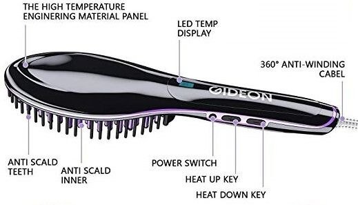 Gideon Flat Iron Reviews