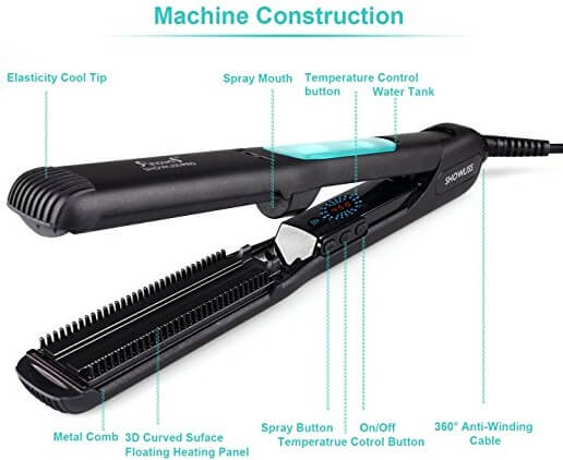 Showliss 5D Heating Teeth Steam Hair Straightener