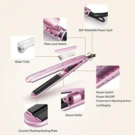 Spaire straightener